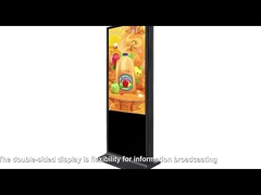 Màn hình LCD đứng trên sàn